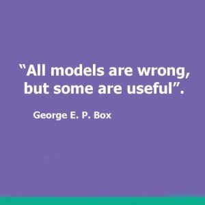 Read more about the article Best Psychological Theory
